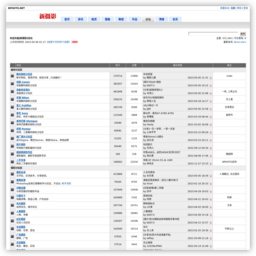新摄影论坛